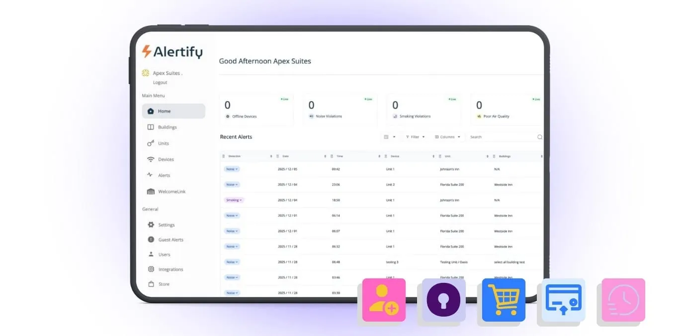 La nuova dashboard Alertify: il tool più potente per la gestione immobiliare
