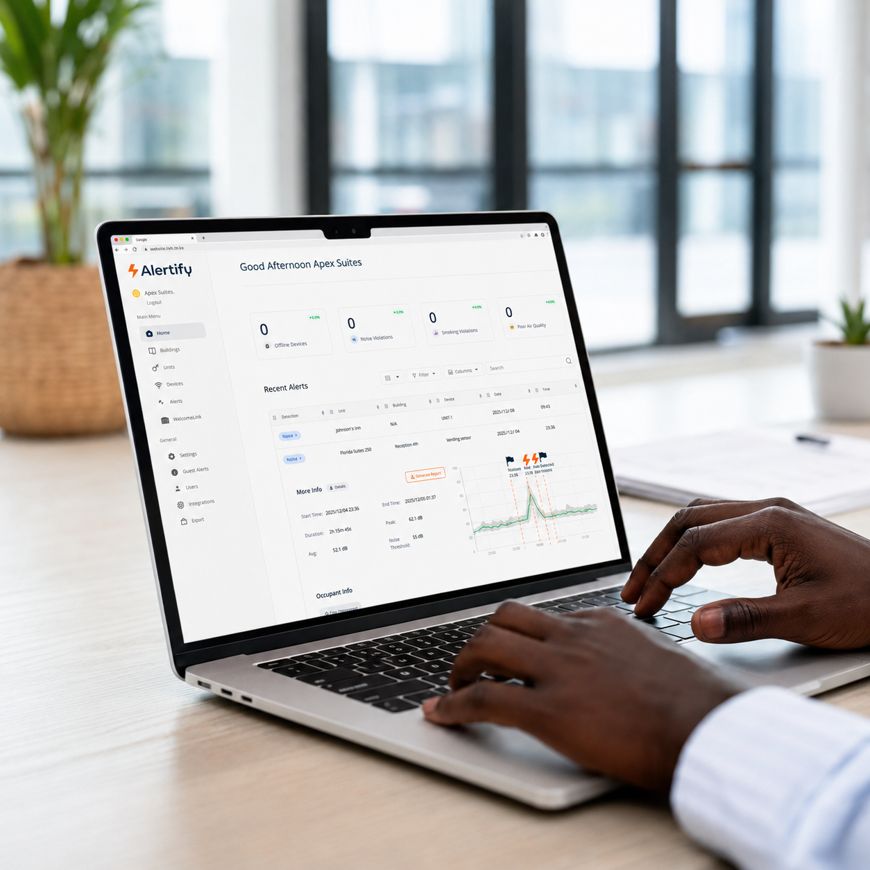 Dashboard Alertify — prove documentali complete su rumore, fumo, occupazione, clima ed eventi di manomissione